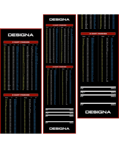 Designa Dart Mat Checkout - Target Carpet