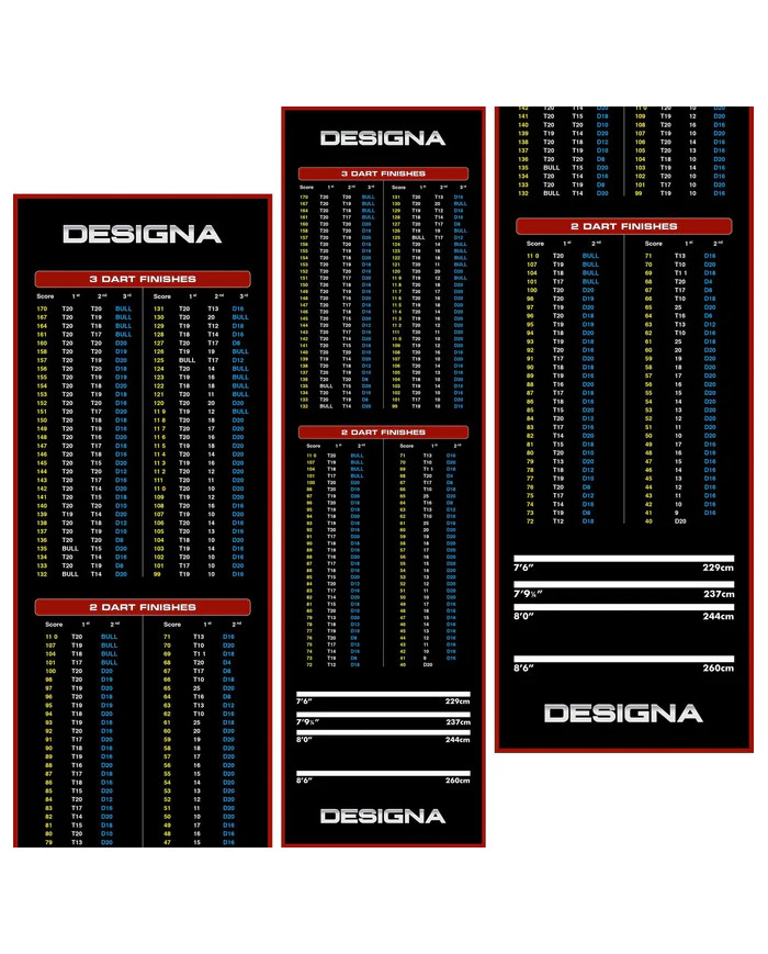 Designa Dart Mat Checkout - Target Carpet