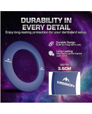 Mission Heavy Duty Surround with Logo Blue