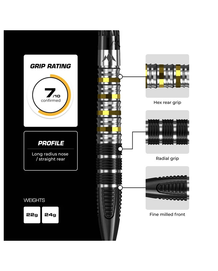 Mission Astro R2.5 Darts Steel Tip - 95% Tungsten