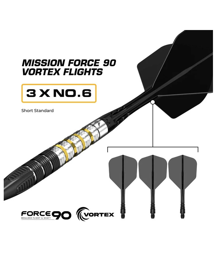 Mission Astro R2.5 Darts Steel Tip - 95% Tungsten