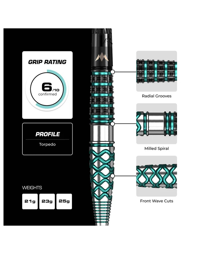 Mission Neptune R2.5 Darts Steel Tip - 90% Tungsten