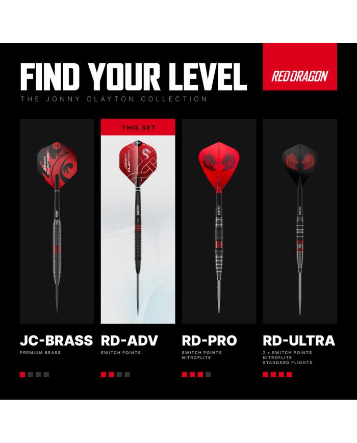 Red Dragon Jonny Clayton ADV 90% Tungsten SP Darts