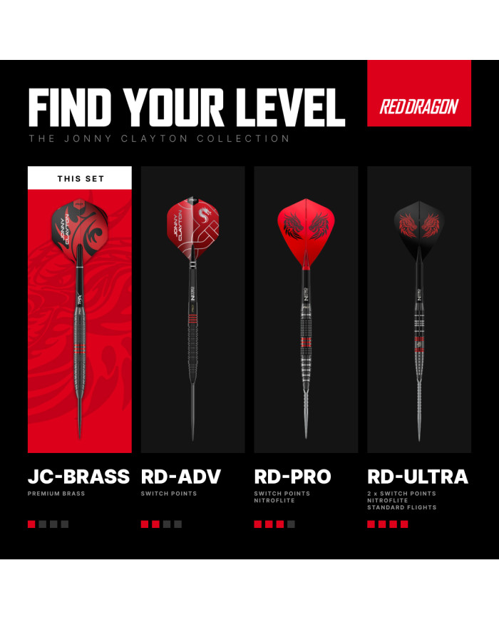 Red Dragon Jonny Clayton Core 21g Brass Darts