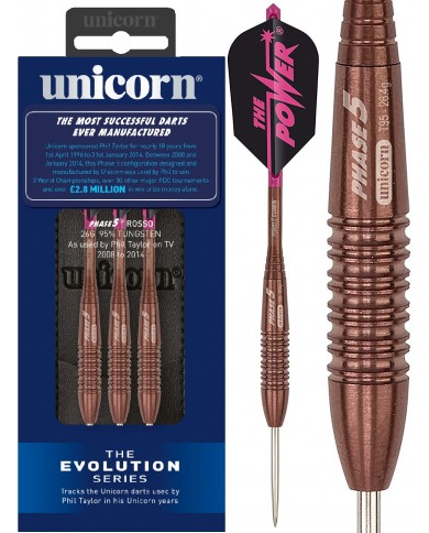 Unicorn Evolution Series Phase 5 Rosso - 95 Tungsten