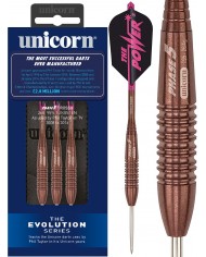 Unicorn Evolution Series Phase 5 Rosso - 95 Tungsten