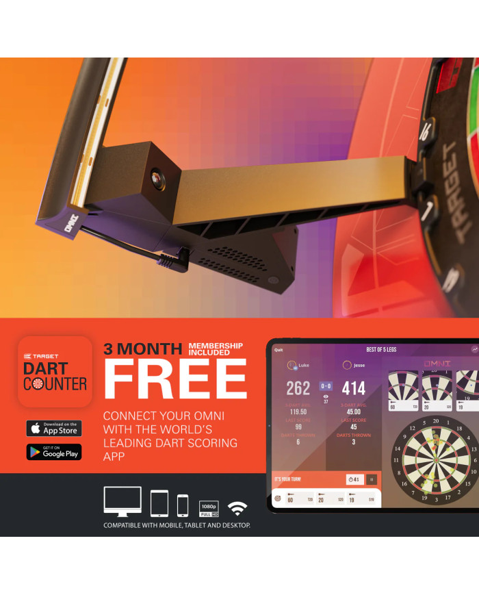 Target Omni Auto Scoring System