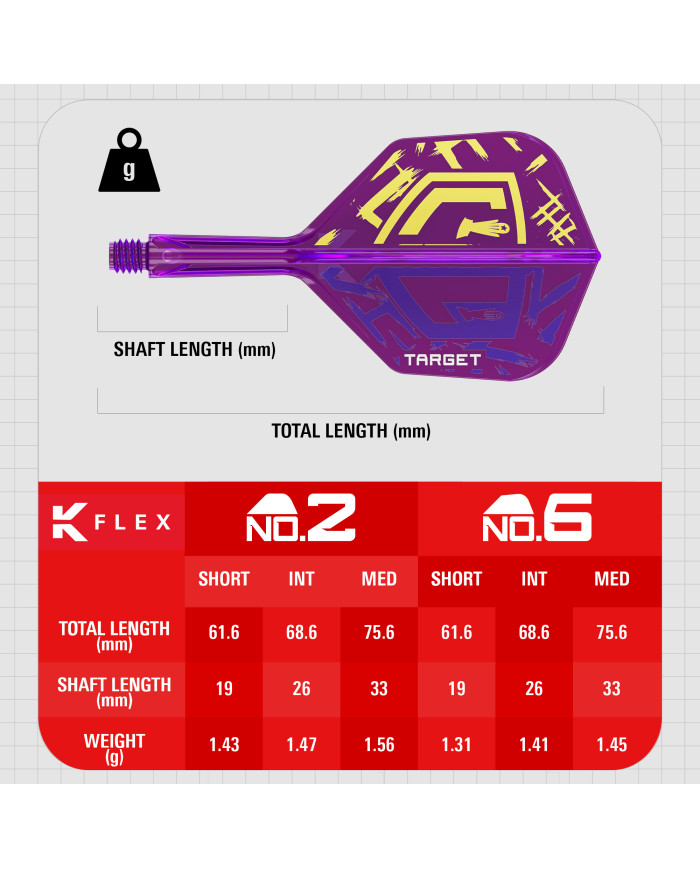 Luke Littler World Champion K-Flex Shape No.6 2025