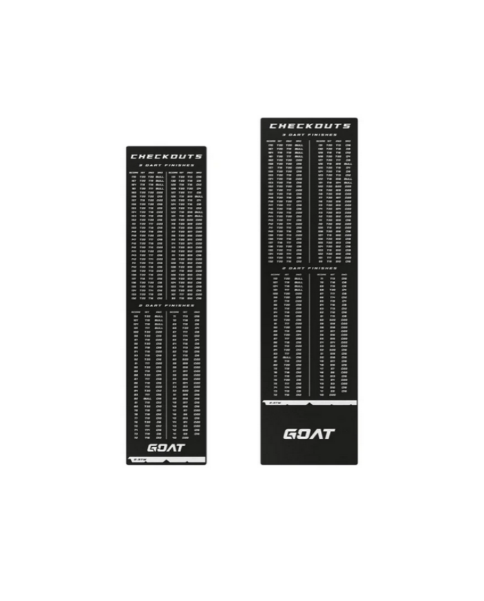 GOAT Checkout Dartmat - 80cm