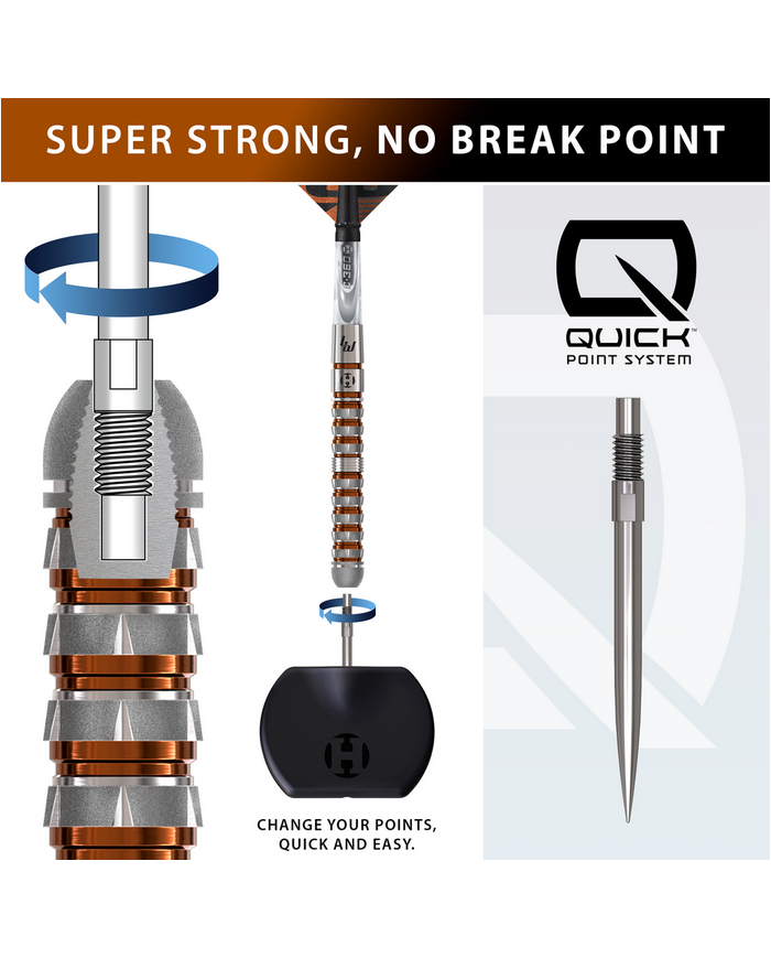 Luke Woodhouse Series 3 90% Darts