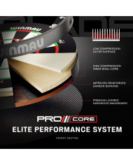 Winmau Blade X - Official PDC Dartboard